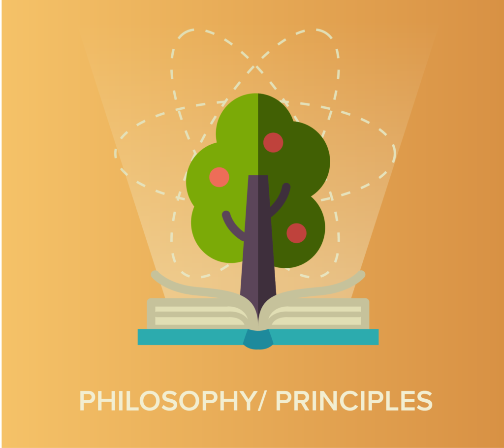 Philosophy/Principles