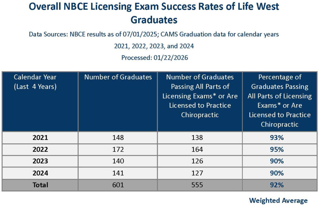 Website January 2026 CCE Policy 56 Report LCCW Page 2 cropped
