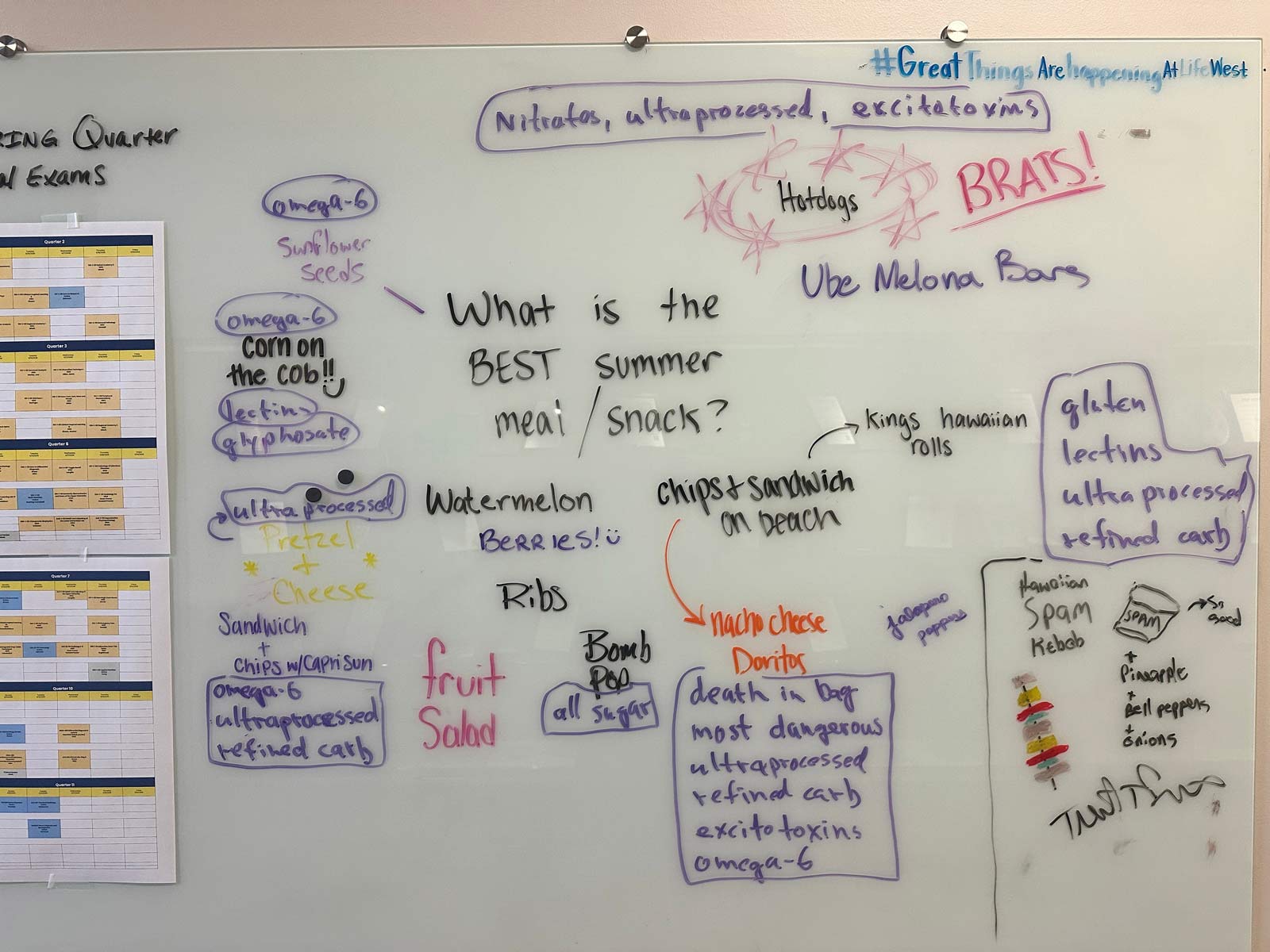 Whiteboard filled with colorful notes about summer snacks, listing items like watermelon, chips and sandwich on beach, nacho cheese Doritos, pretzel and cheese, fruit salad, and gluten/lectins/ultra-processed refined carbs boxed note; a central question asks 'What is the BEST summer meal/snack?' with '#GreatThingsAreHappening' at the top.